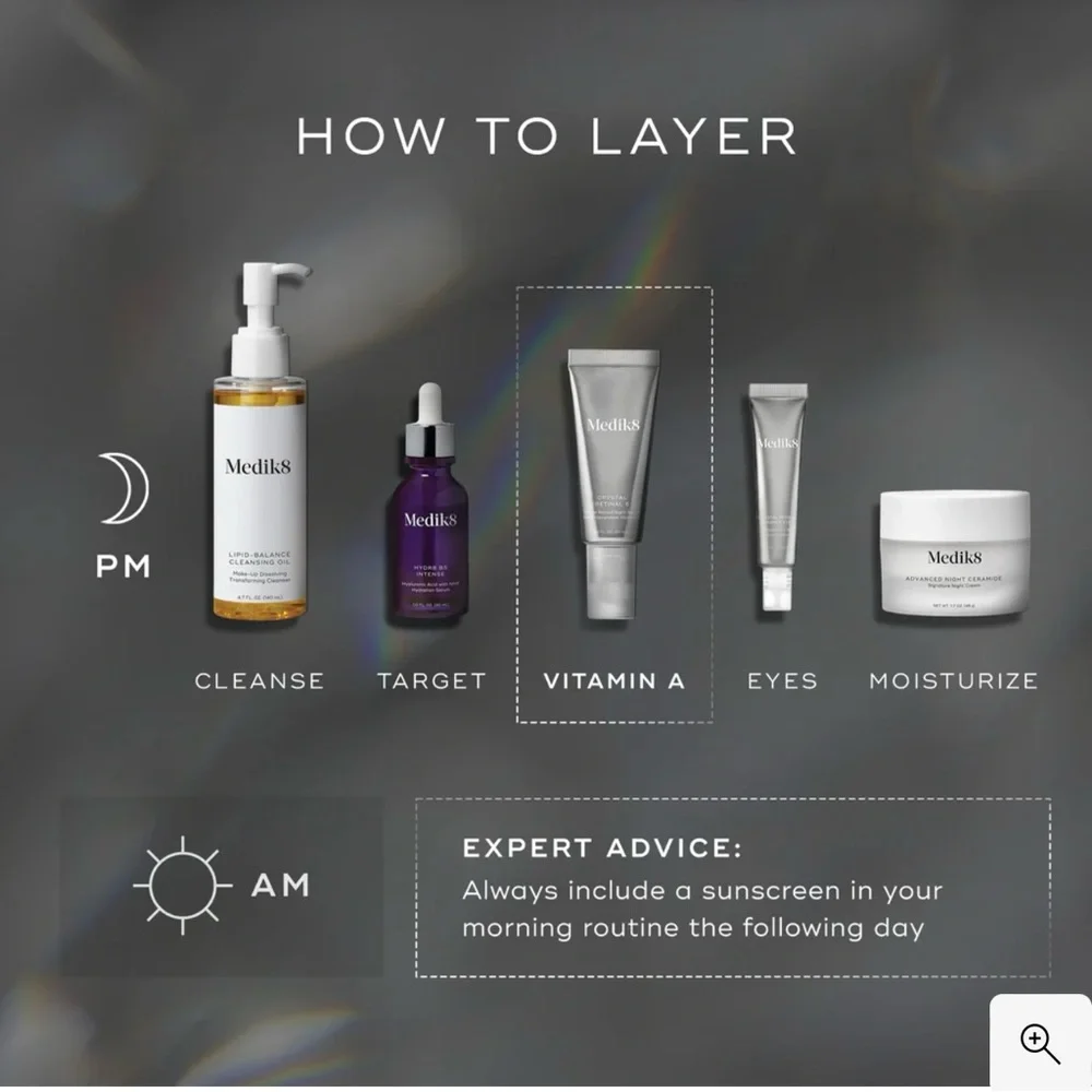 Medik8 Crystal Retinal 3 Night Serum 🆕 Better than Retinol💥 - Picture 7 of 9